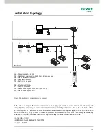 Preview for 23 page of Elvox 5721 Installer Manual