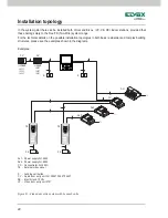 Preview for 24 page of Elvox 5721 Installer Manual