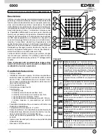 Preview for 2 page of Elvox 6901/D Instruction Sheet