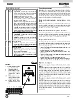 Preview for 19 page of Elvox 6901/D Instruction Sheet