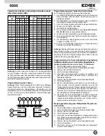 Preview for 32 page of Elvox 6901/D Instruction Sheet