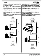 Preview for 54 page of Elvox 6901/D Instruction Sheet