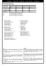 Preview for 22 page of Elvox DIGIBUS 7200 Series Installation And Operation Manual