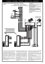 Preview for 25 page of Elvox DIGIBUS 7200 Series Installation And Operation Manual