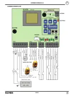 Preview for 29 page of Elvox ES82 Installation And Operation Manual