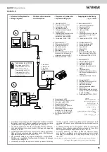 Preview for 35 page of Elvox K40515.E Installation And Operation Manual