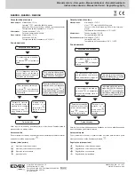 Preview for 7 page of Elvox K40900 User Manual