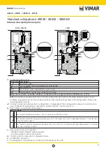 Preview for 7 page of Elvox Vimar 40540 Use Manual