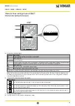 Preview for 9 page of Elvox Vimar 40540 Use Manual