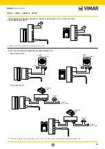 Preview for 15 page of Elvox Vimar 40540 Use Manual