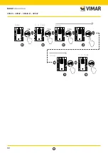 Preview for 30 page of Elvox Vimar 40540 Use Manual