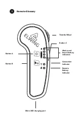 Preview for 4 page of ELWING HALOKEE User Manual