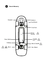 Preview for 5 page of ELWING HALOKEE User Manual