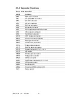 Preview for 22 page of EMAC PCM-9340F-0CA1 User Manual