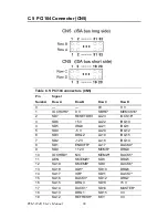 Preview for 96 page of EMAC PCM-9340F-0CA1 User Manual