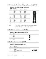 Preview for 104 page of EMAC PCM-9340F-0CA1 User Manual