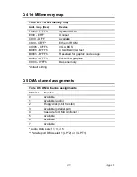 Preview for 113 page of EMAC PCM-9340F-0CA1 User Manual