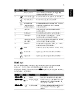 Preview for 5 page of eMachines G430 Series Quick Manual