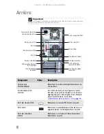 Preview for 146 page of eMachines H5082 Reference Manual