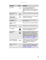 Preview for 147 page of eMachines H5082 Reference Manual