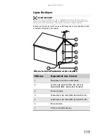 Preview for 257 page of eMachines H5082 Reference Manual