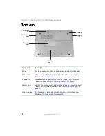 Preview for 18 page of eMachines M5000 Series User Manual