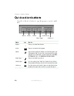 Preview for 36 page of eMachines M5000 Series User Manual