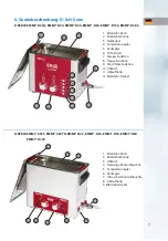 Preview for 7 page of EMAG Emmi D Series Operating Instruction