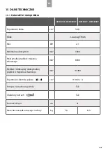 Preview for 327 page of EMAK BCH 500 S Operators Instruction Book