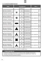 Preview for 328 page of EMAK BCH 500 S Operators Instruction Book