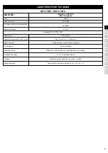 Preview for 7 page of EMAK DR 51 VB6 Operators Instruction Book