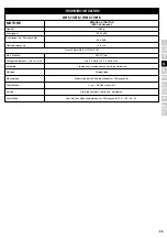 Preview for 25 page of EMAK DR 51 VB6 Operators Instruction Book