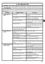 Preview for 65 page of EMAK EF 105 Operators Instruction Book