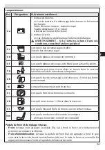 Preview for 73 page of EMAK EF 105 Operators Instruction Book