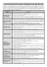 Preview for 141 page of EMAK EF 92 Operators Instruction Book