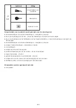 Preview for 224 page of EMAK EF 92 Operators Instruction Book