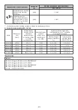 Preview for 278 page of EMAK EF 92 Operators Instruction Book