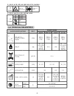 Preview for 25 page of EMAK EF106J Starjet User Manual