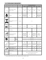 Preview for 69 page of EMAK EF106J Starjet User Manual