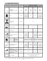 Preview for 163 page of EMAK EF106J Starjet User Manual