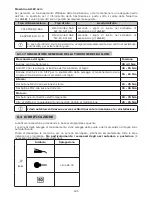 Preview for 195 page of EMAK EF106J Starjet User Manual