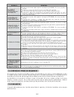 Preview for 198 page of EMAK EF106J Starjet User Manual