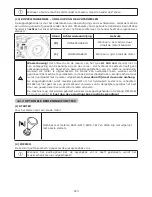 Preview for 223 page of EMAK EF106J Starjet User Manual