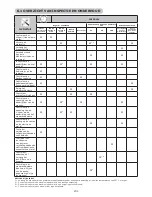 Preview for 231 page of EMAK EF106J Starjet User Manual