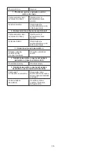 Preview for 46 page of EMAK Efco DS 2000 Operators Instruction Book