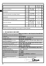 Preview for 52 page of EMAK Efco PTX 2710 Original Instructions Manual