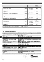 Preview for 196 page of EMAK Efco PTX 2710 Original Instructions Manual