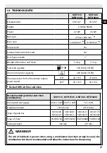 Preview for 37 page of EMAK GSH 510 Operators Instruction Book