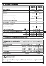 Preview for 165 page of EMAK GSH 510 Operators Instruction Book