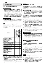 Preview for 81 page of EMAK K 1250 ADV Operator'S Manual